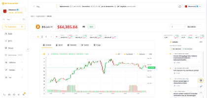 Bitculator 推出 BitChart
